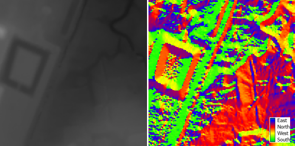 LiDAR aspect analysis