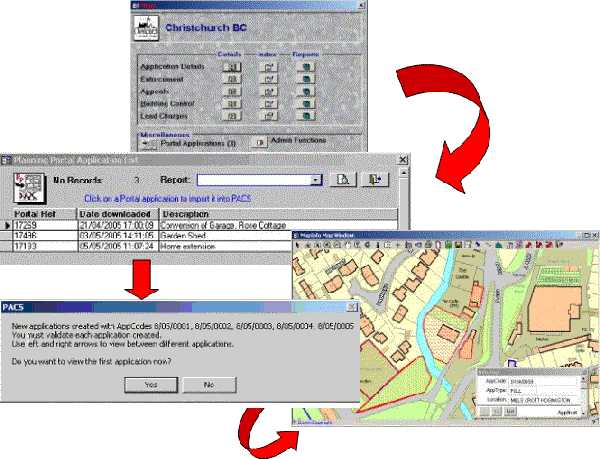 Screenshot of Planning Application Control System (PACS) Screenshot of Planning Application Control System (PACS)